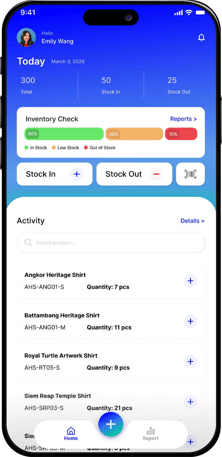 Control Dashboard Overview